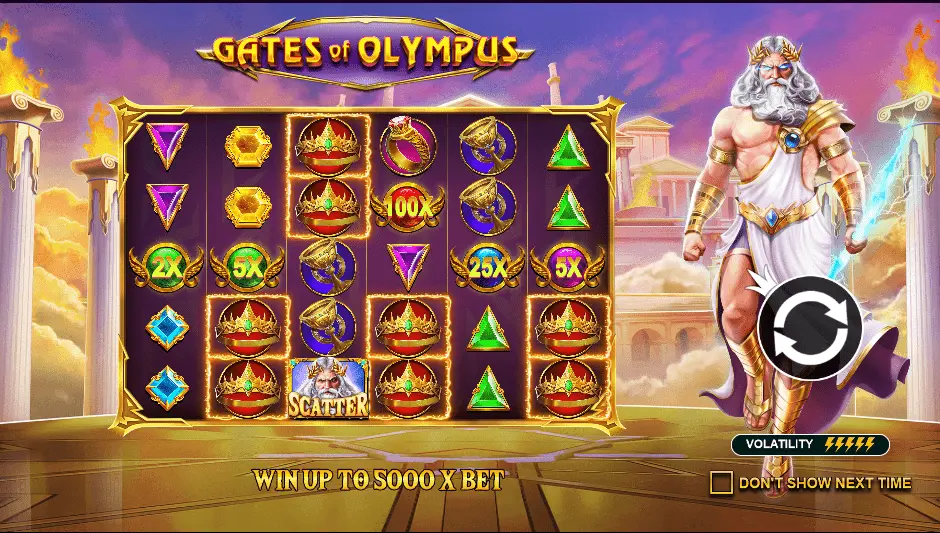 Keseruan bermain dan meraih keuntungan di Gates of Olympus